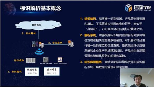 智能學(xué)院線上專(zhuān)場(chǎng)開(kāi)訓(xùn)，黑龍江首站5G+工業(yè)互聯(lián)網(wǎng)數(shù)據(jù)服務(wù)專(zhuān)題圓滿(mǎn)完成